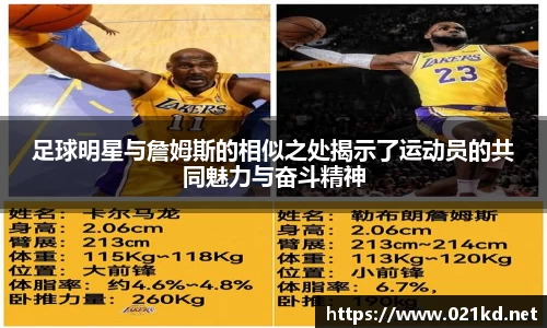 足球明星与詹姆斯的相似之处揭示了运动员的共同魅力与奋斗精神