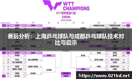赛后分析：上海乒乓球队与成都乒乓球队技术对比与启示