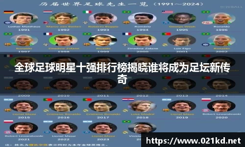 全球足球明星十强排行榜揭晓谁将成为足坛新传奇