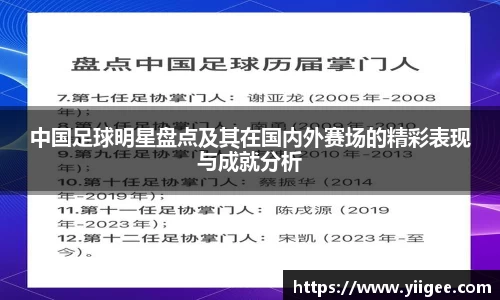 中国足球明星盘点及其在国内外赛场的精彩表现与成就分析