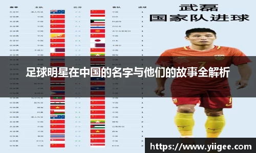 足球明星在中国的名字与他们的故事全解析