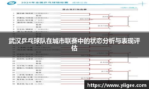 武汉乒乓球队在城市联赛中的状态分析与表现评估