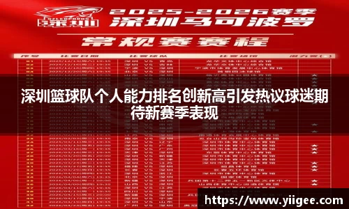 深圳篮球队个人能力排名创新高引发热议球迷期待新赛季表现