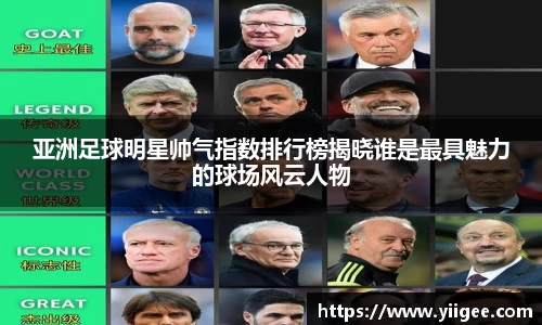 亚洲足球明星帅气指数排行榜揭晓谁是最具魅力的球场风云人物