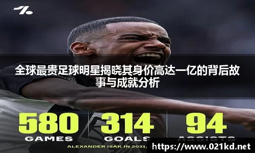 全球最贵足球明星揭晓其身价高达一亿的背后故事与成就分析