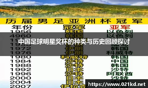 中国足球明星奖杯的种类与历史回顾探讨